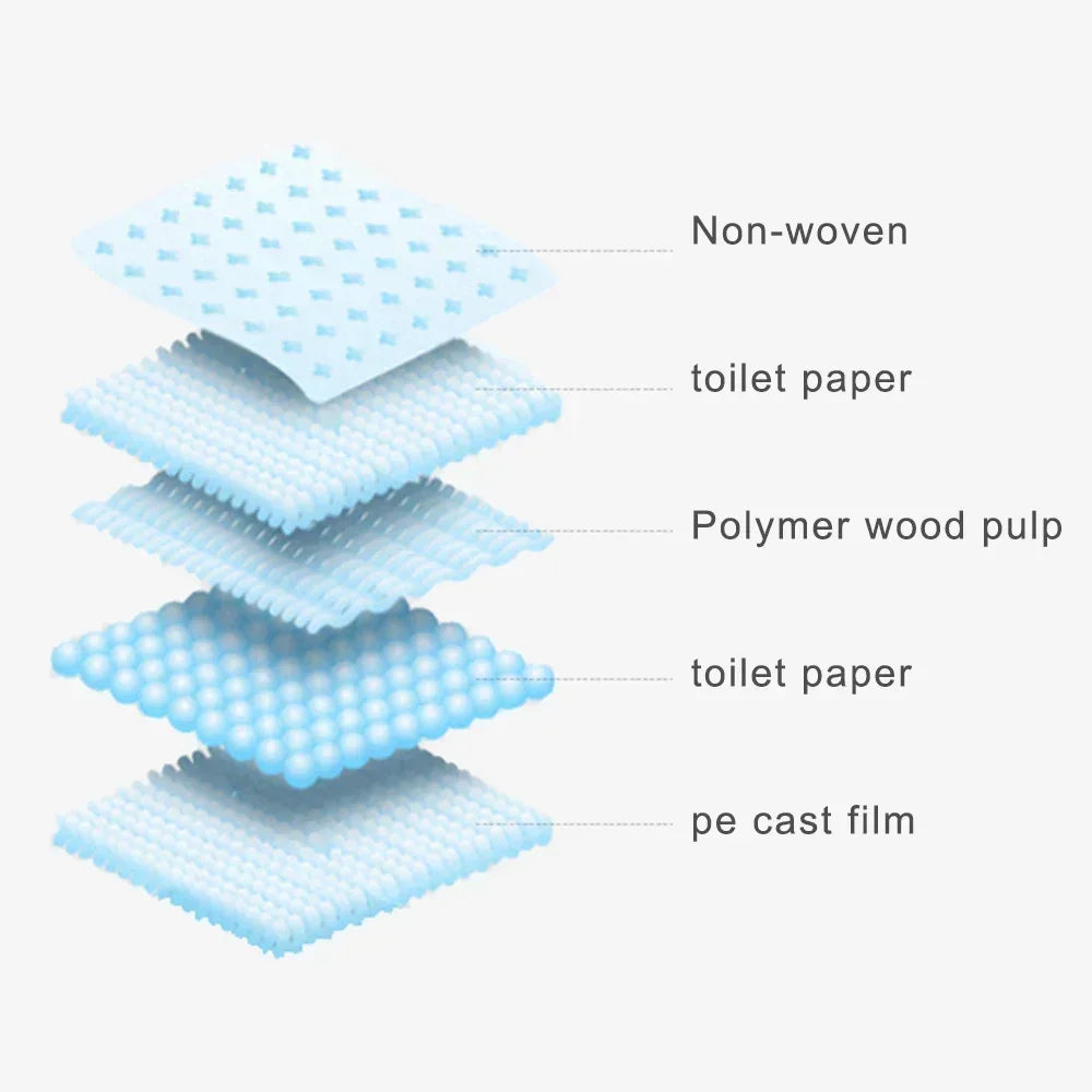 20/40/50/100-Pack Ultra Absorbent Pet Diaper Pads for Dogs &Cats Odor-Control Puppy Pee Mats Disposable Litter Toilet Solutions